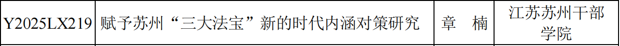 1750755577219